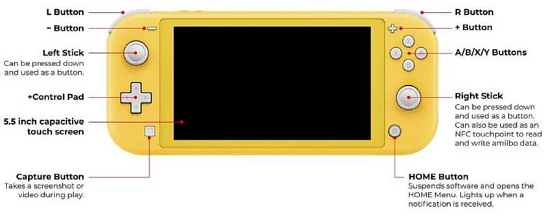 Представлена Nintendo Switch Lite: портативная консоль, которая всем по карману