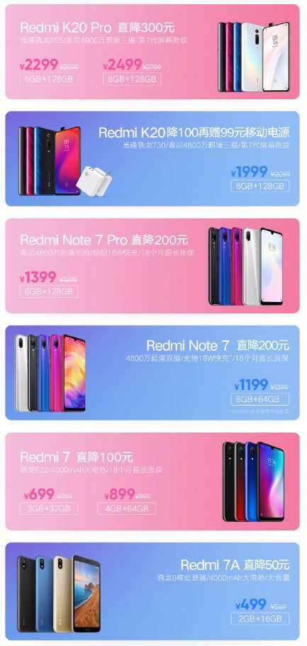 Все смартфоны Redmi подешевеют с завтрашнего дня