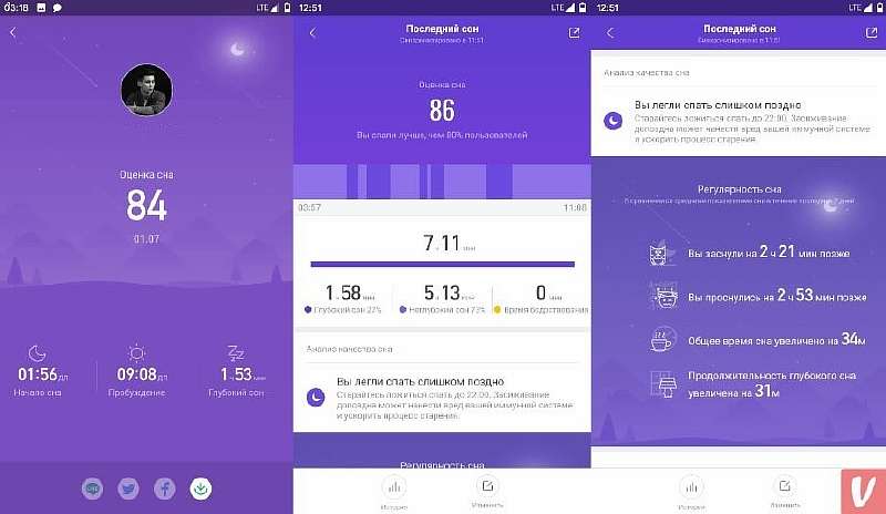 Обзор Xiaomi Mi Band 4 - лучший фитнес-браслет 2019 года
