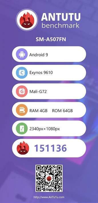 Характеристики Samsung Galaxy A50s появились в AnTuTu