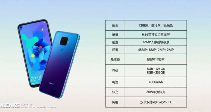 Четыре камеры и мощный процессор: каким будет Huawei Mate 30 Lite