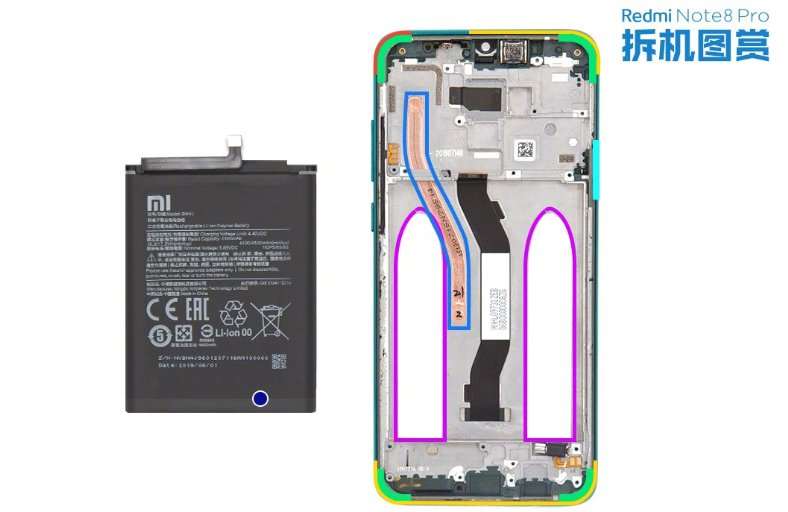 Разборка Redmi Note 8 Pro: смотрим, что внутри будущего бестселлера