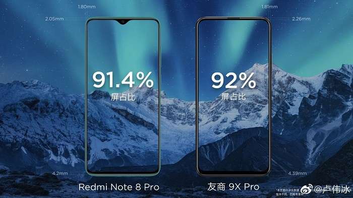 Представлен Redmi Note 8 Pro: первый с 64МП камерой и NFC