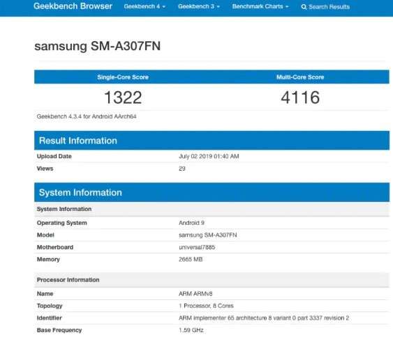 Samsung пополнит А-серию улучшенными Galaxy A30s и Galaxy A50s