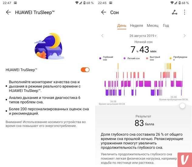 Обзор фитнес-браслета Honor Band 5 и сравнение с Xiaomi Mi Band 4