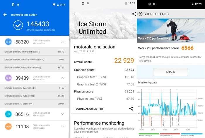 Обзор Motorola One Action — и смартфон, и экшн-камера