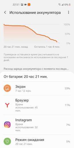 Обзор Samsung Galaxy A60 - один из лучших на Алиэкспресс