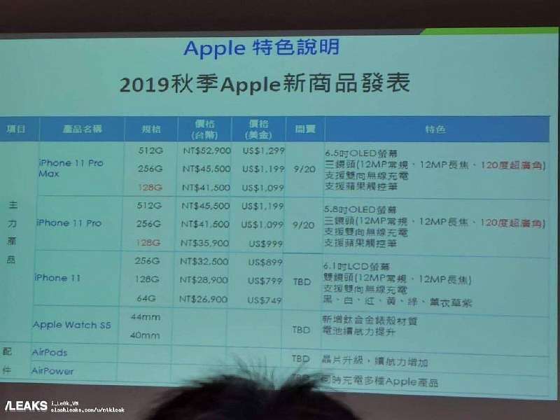 Цена всех версий iPhone 11 рассекречена перед презентацией