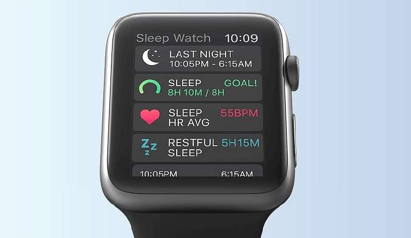 Какими будут Apple Watch 5: слухи, дата выхода, цена, особенности