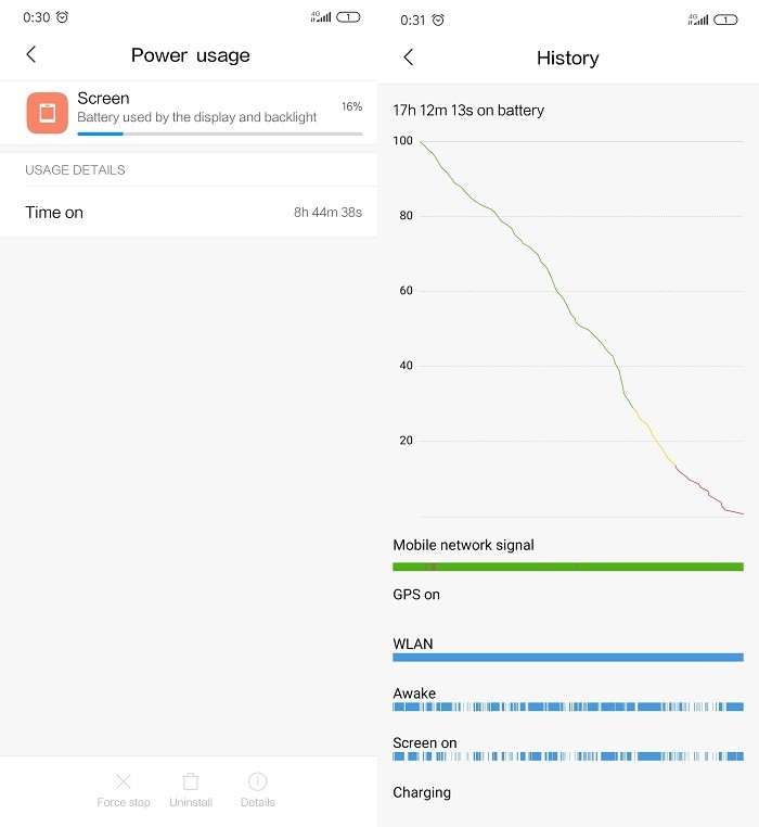 Обзор Redmi Note 8 Pro - лучший Редми в истории?