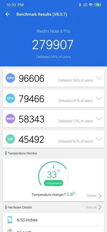 Обзор Redmi Note 8 Pro - лучший Редми в истории?