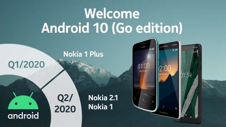 График выхода Android 10 GO для бюджетных смартфонов Nokia