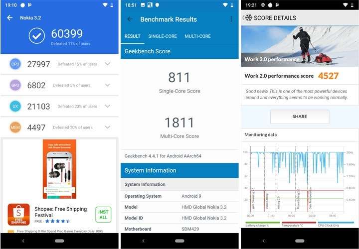 Обзор Nokia 3.2 - скромный бюджетник с большим экраном