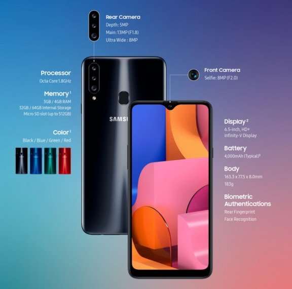 Представлен Samsung Galaxy A20s – бюджетник с тройной камерой на Snapdragon