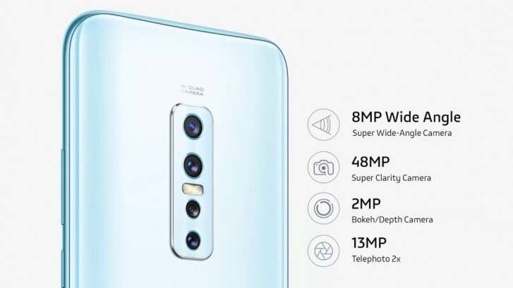 Представлен Vivo V17 Pro – безрамочный селфифон с 6 камерами