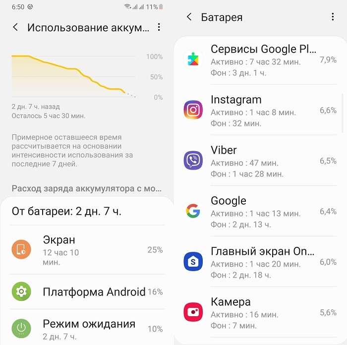 Обзор Samsung Galaxy M30s - смартфон с очень мощным аккумулятором
