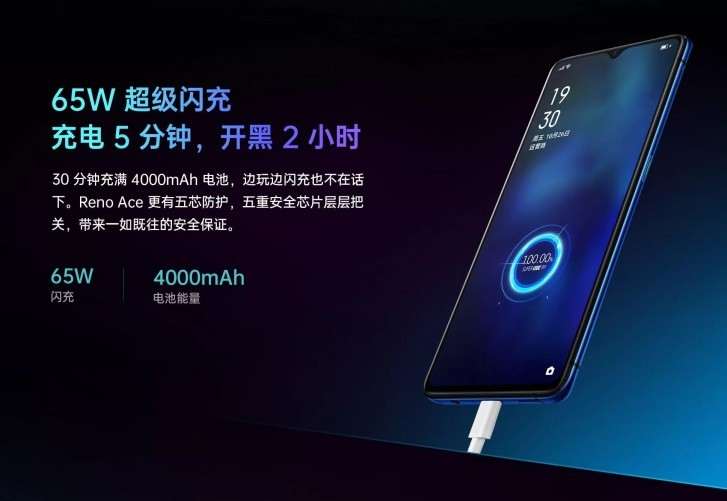 Вышел флагман Oppo Reno Ace, это настоящий убийца Xiaomi и OnePlus
