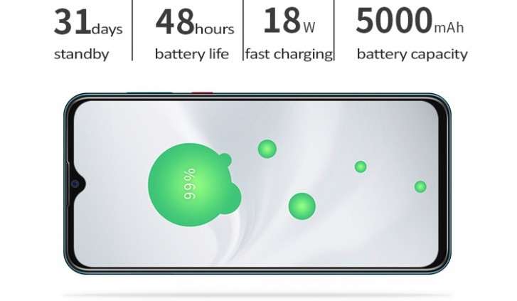 Первый пошел: ZTE представила дешевую копию под iPhone 11