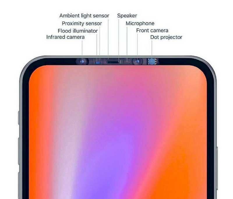 iPhone 12 лишится разъема для зарядки, но получит новый дизайн
