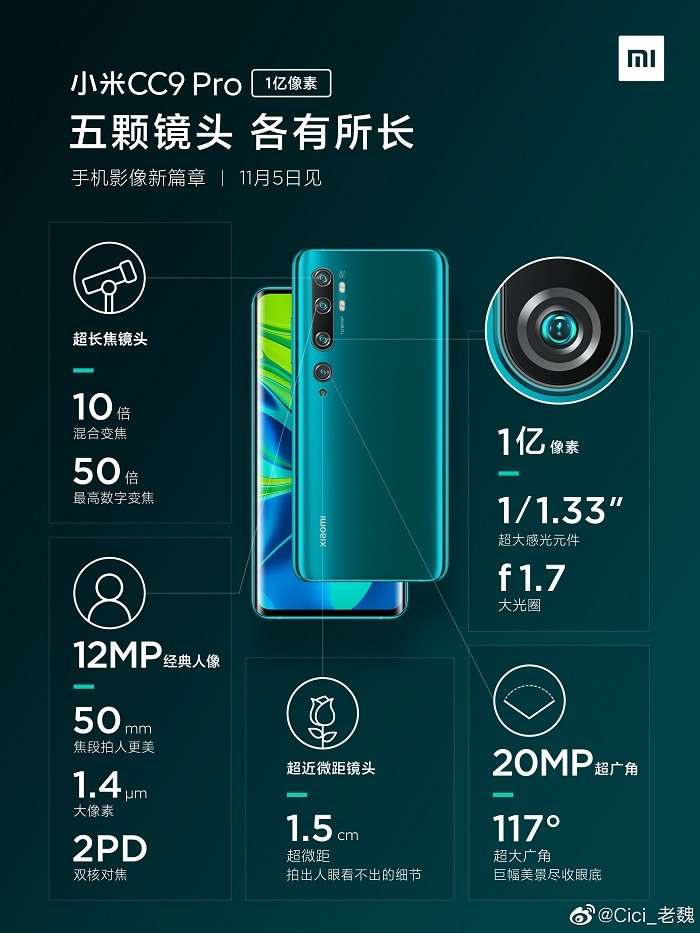 5 камер, 108 МП: возможности Xiaomi Note 10 показали на видео