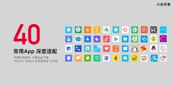 Знакомство с Xiaomi Mi Watch – действительно умные часы для Android