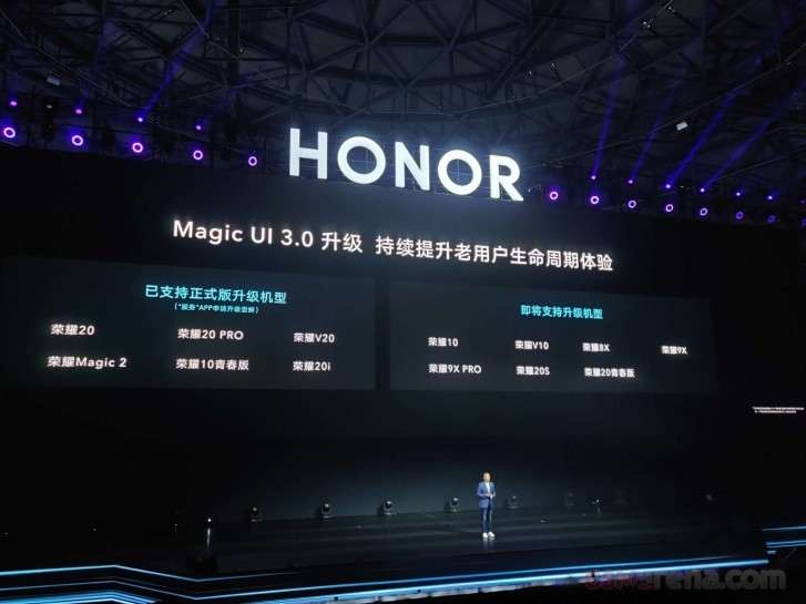 Список смартфонов Honor, которые получат Android 10 и Magic UI 3.0