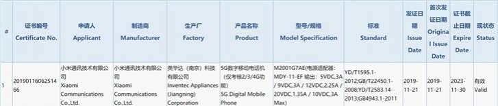 Характеристики и дизайн Redmi K30 на первых реальных фото
