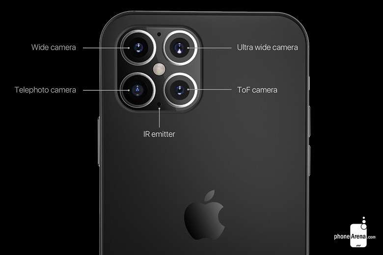 Дизайн iPhone 12 показали на качественных рендерах