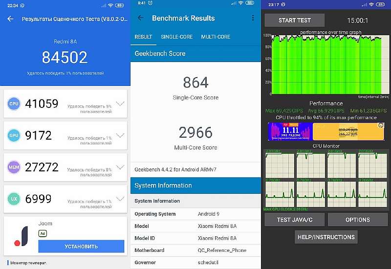 Обзор Redmi 8A - лучший смартфон за 100$