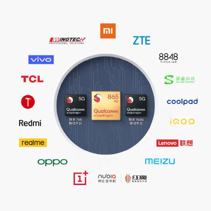 Какие производители выпустят смартфоны с лучшим процессором Snapdragon