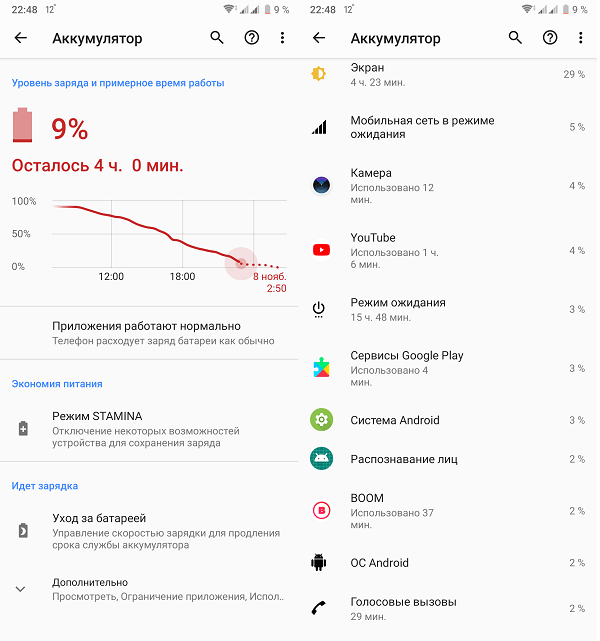 Обзор Sony Xperia 5 - компактный флагман с изюминкой