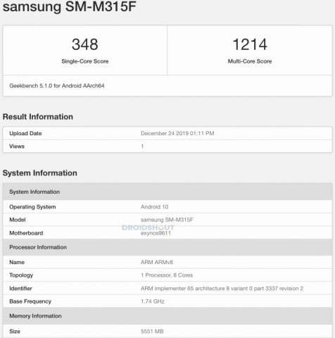Раскрыты основные характеристики самого автономного смартфона Samsung