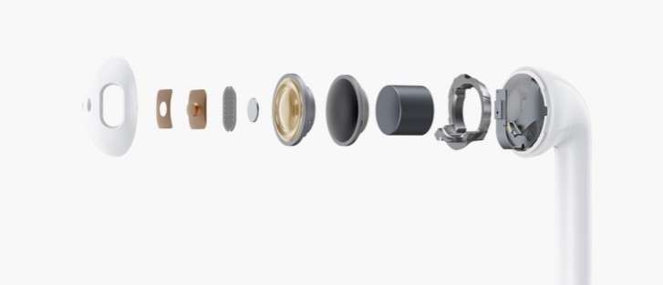 Realme Buds Air – убийца AirPods с беспроводной зарядкой за 3500 рублей