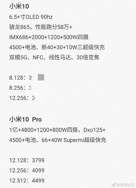 Каким будет Xiaomi Mi 10: дата выхода, цена, характеристики