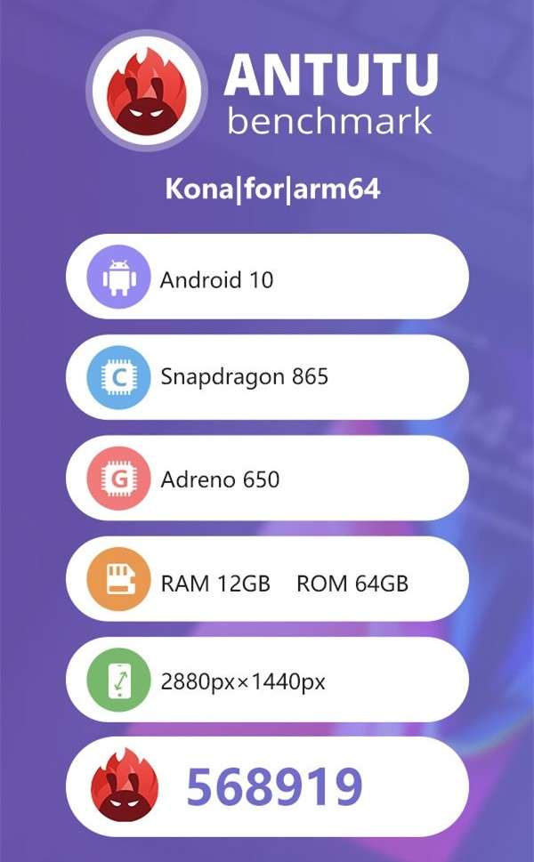 Snapdragon 865 показал свою производительность в AnTuTu