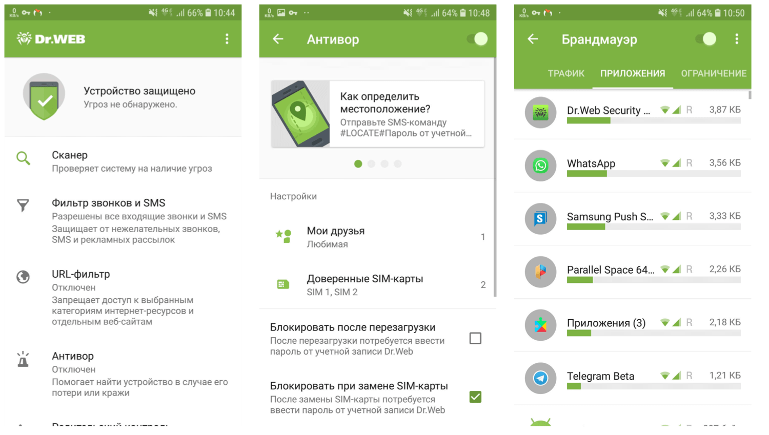 15 лучших антивирусов для Андроид!