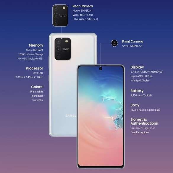 Представлен Samsung Galaxy S10 Lite – удешевленный флагман на Snapdragon 855
