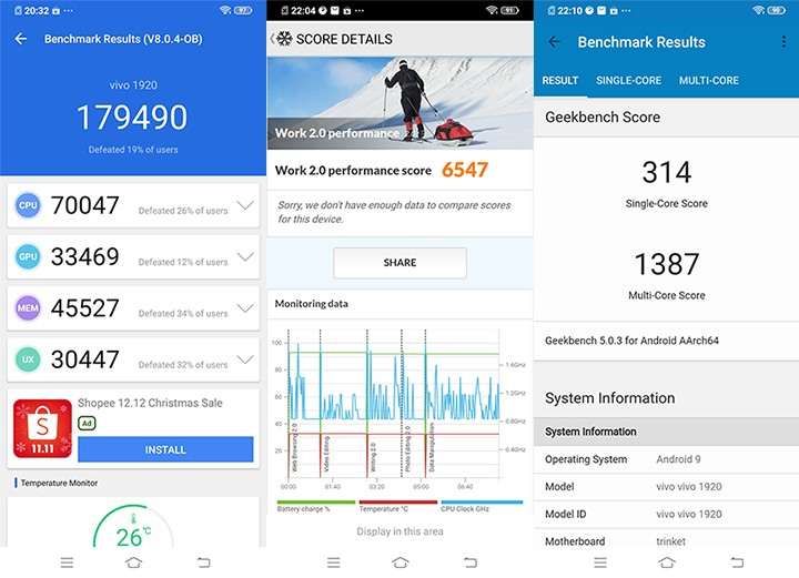 Обзор Vivo V17 – доступный красавец с необычной камерой
