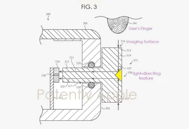 Apple запатентовала новые Apple Watch с сканером отпечатков пальцев Touch ID