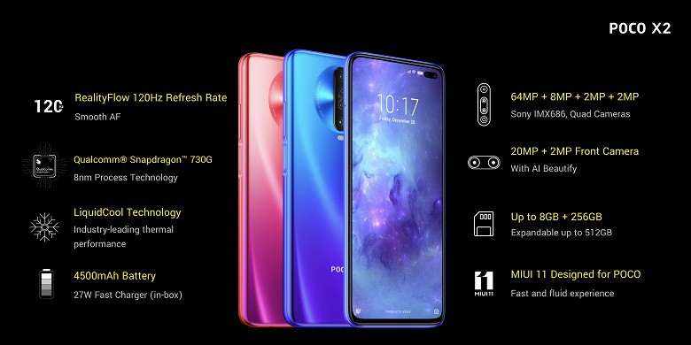 Xiaomi представила POCO X2 – долгожданное продолжение народного флагмана