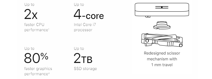 Представлен Apple MacBook Air 2020. Он круче, но дешевле предшественника
