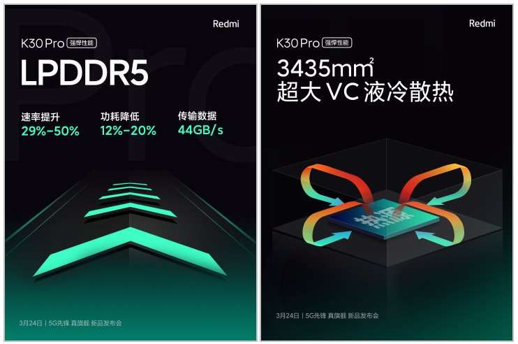 Xiaomi раскрыла характеристики, дизайн и дату выхода Redmi K30 Pro