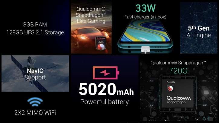 Xiaomi представила Redmi Note 9 Pro Max. Это будущий хит продаж.