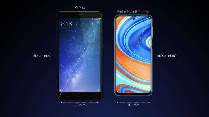 Xiaomi представила Redmi Note 9 Pro Max. Это будущий хит продаж.