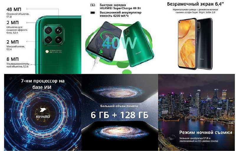 В России вышел Huawei P40 Lite. За покупку дают море подарков