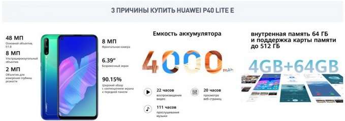 В России вышел Huawei P40 Lite. За покупку дают море подарков