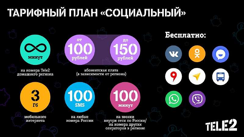 Tele2 открыл выгодный социальный тариф для пенсионеров