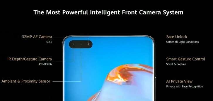 Huawei представила P40 и P40 Pro - китайские уберфлагманы с прорывной камерой