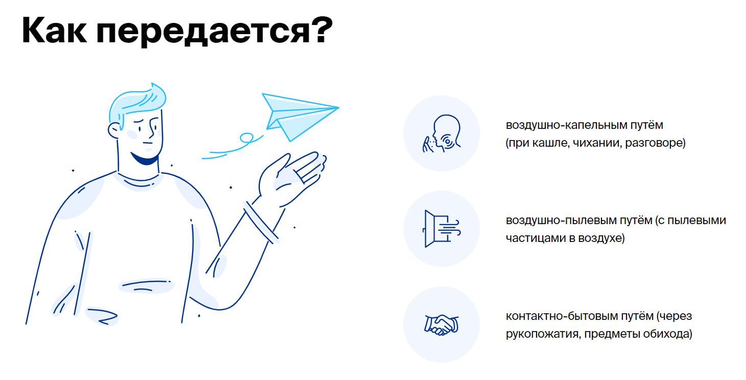 Правительство России запустило официальный сайт для борьбы с коронавирусом