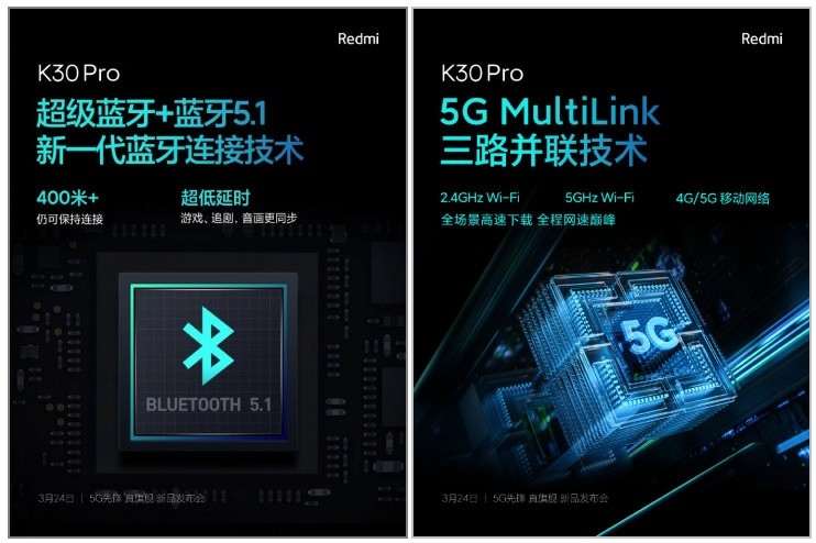 Xiaomi назвала цену и уникальные фишки Redmi K30 Pro
